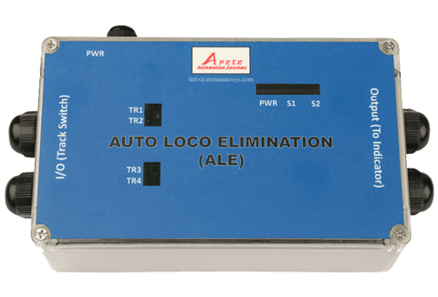 auto loco elimination