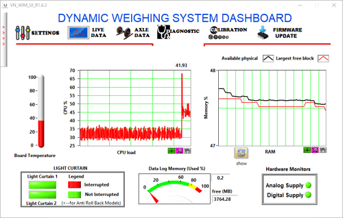 dynamic weighing system dashboard