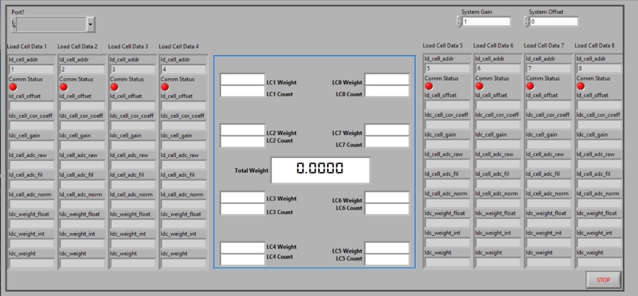 digital indicator board soft master