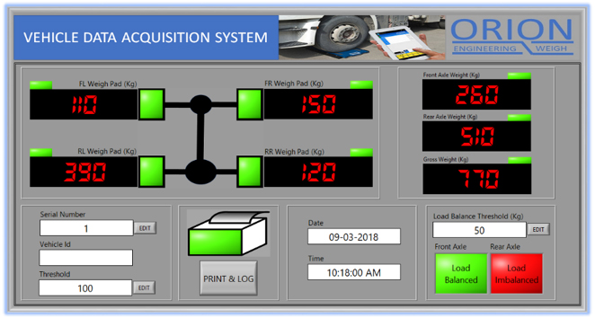 vehicle data acquisition system for toyota