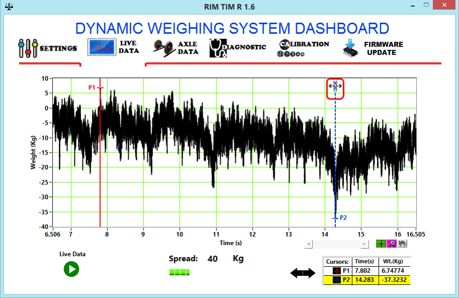dynamic weighing system dashboard rim