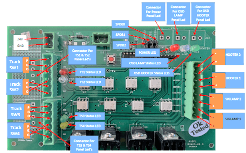 over speed detection circuit