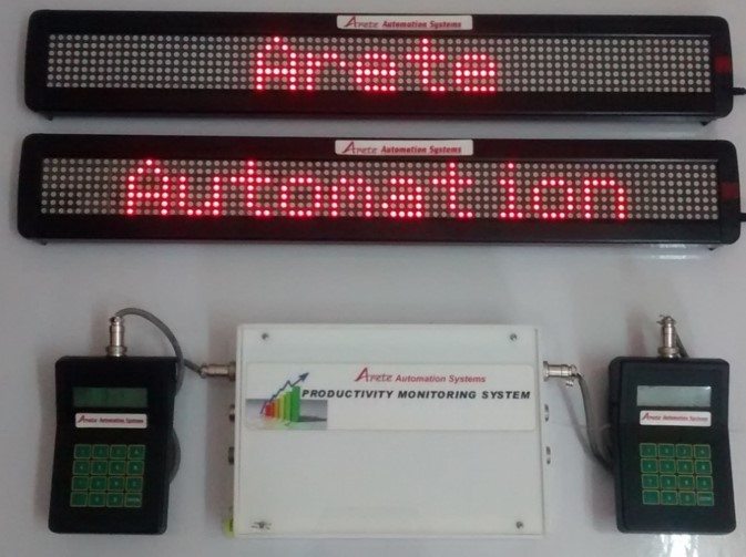 productivity monitoring system